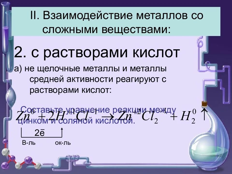 Реакции металла и кислотного