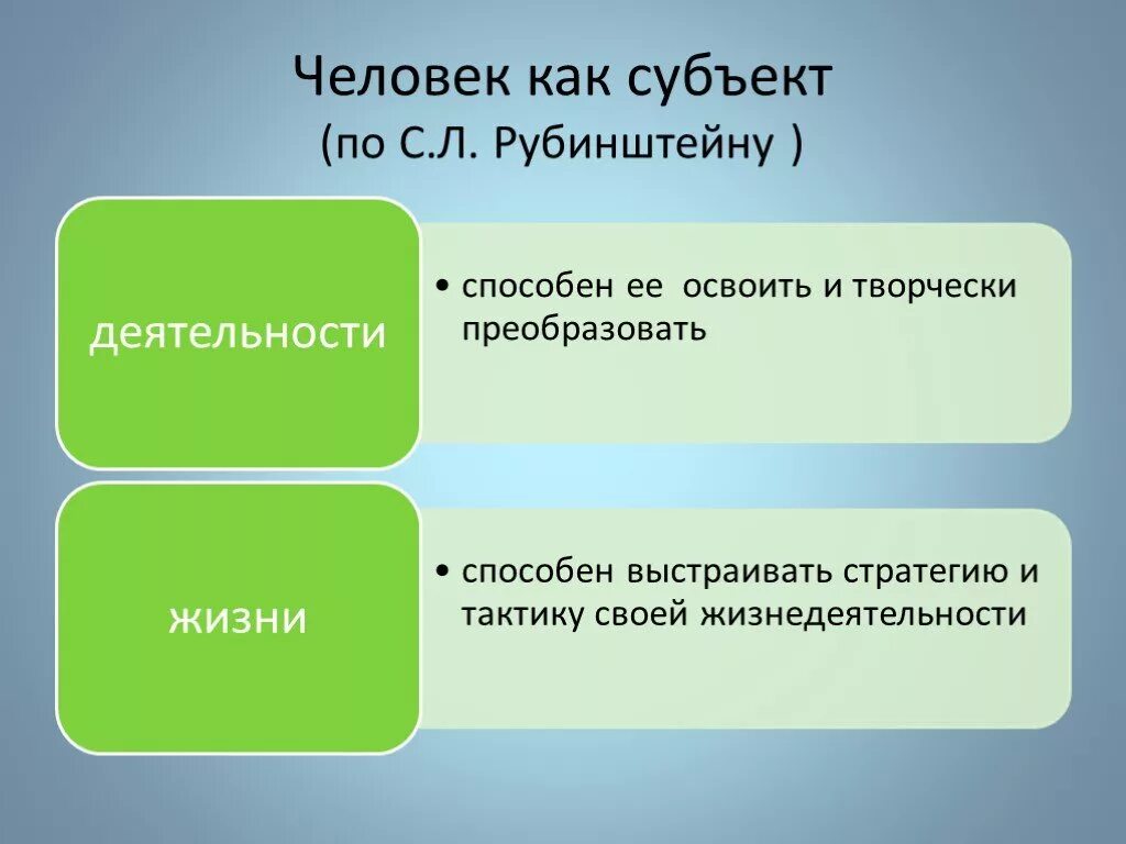 Методы выхода из кризиса. Этапы выхода из кризиса. Выход из личностного кризиса. Способы выхода из кризиса психология.