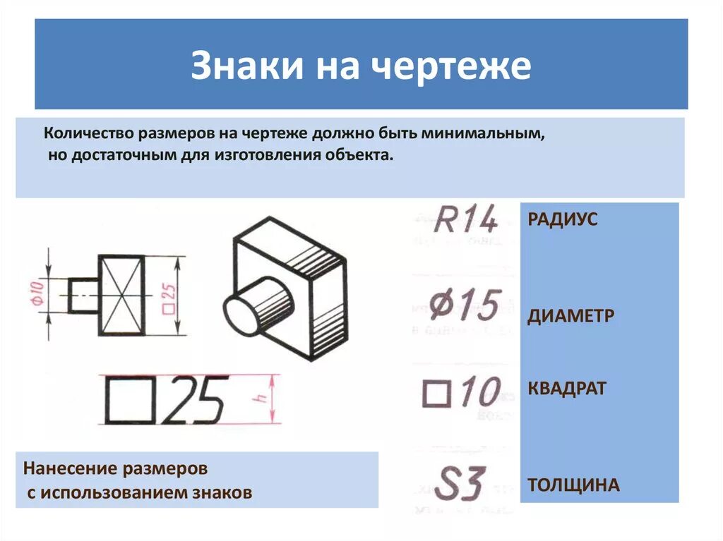 Обозначение размера квадрата на чертежах. Обозначение размера диаметра на чертеже. Обозначение длины на чертеже. Обозначение размеров на чертежах деталей.