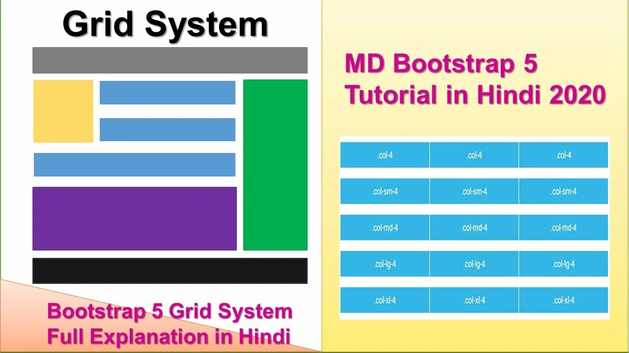 Сетка бутстрап. Сетка Bootstrap 5. Bootstrap Grid System. Bootstrap 5 Grid.