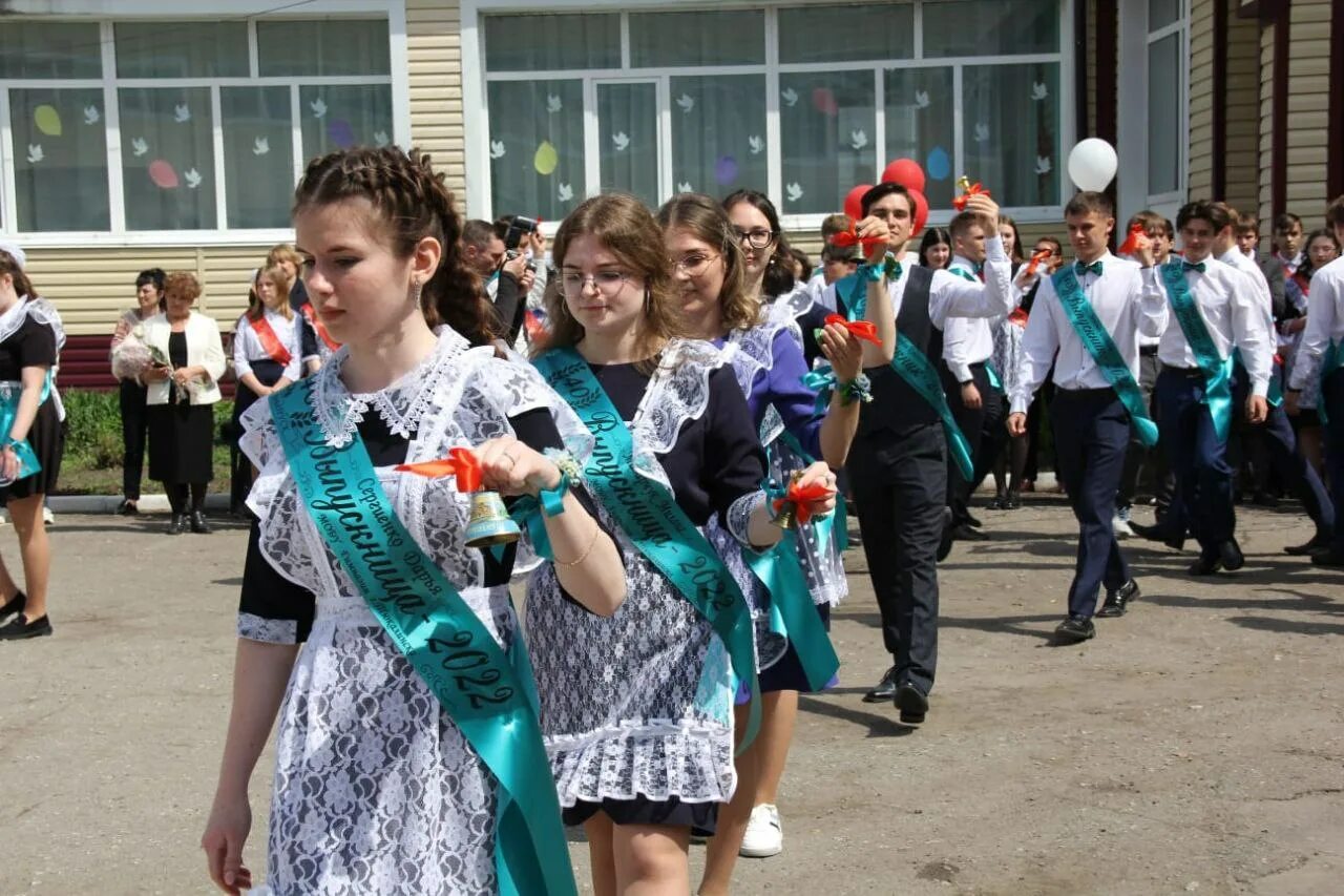 Выпуск 2018 школа. Лицей Тюкалинск. Троицкая СОШ Тюкалинского района. Троицк Тюкалинский район школа. Выпускники тюкалинских школ.