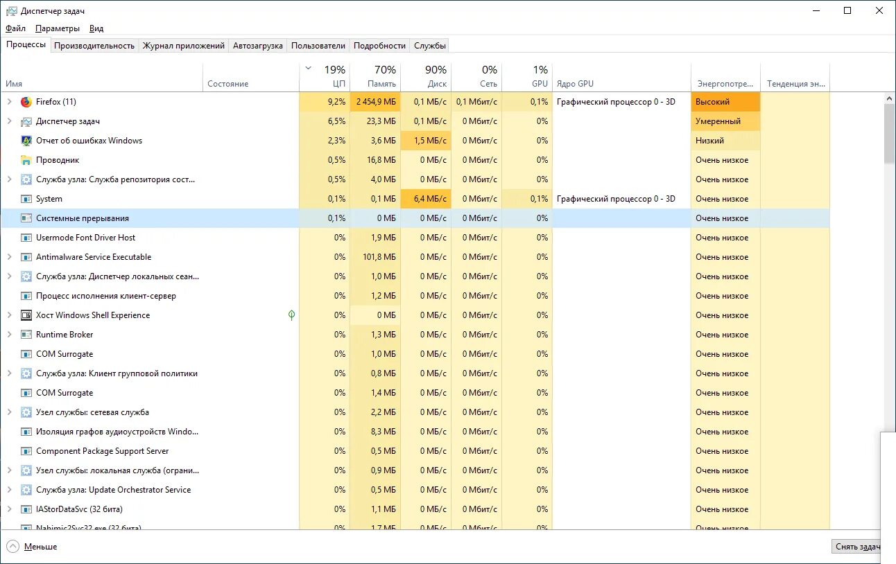 Отчет об ошибках Windows. Отчет об ошибках Windows 10. Отчет об ошибка в диспетчере задач. Отчёт об ошибках Windows 7. Ошибка в отчете результат