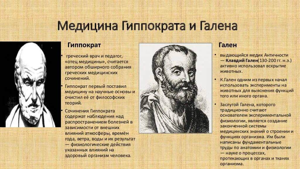 Древние ученые врачи. Гиппократ – родоначальник древнегреческой медицины.. Гиппократ учёные древней Греции. Древнегреческий врач Гиппократ (v в. до н. э.).. Врачи древняя Греция Гиппократ.