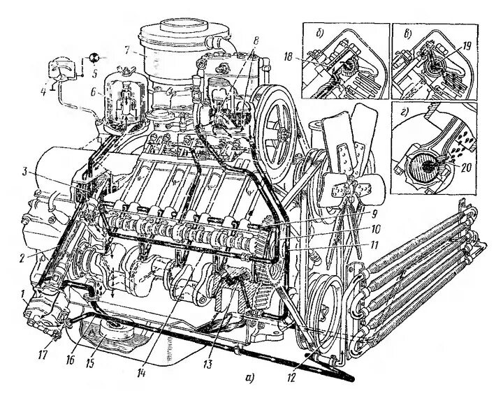 Масляные каналы двигателя зил 130. Редукционный клапан масляного насоса зил 130. Система охлаждения зил 131. Двигатель змз 402 продольный разрез. Масляная система двигателя зил 130.