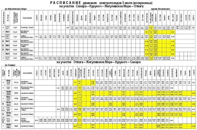 Расписание электричек фабричная выхино с изменениями. Расписание электричек Жигулевское море Самара. Расписание электричек Тольятти - Самара и Самара - Тольятти. Маршрут остановок электрички Жигулевское море Самара. Электропоезд Жигулевское море Самара.