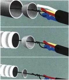 Как протянуть проволоку через гофру