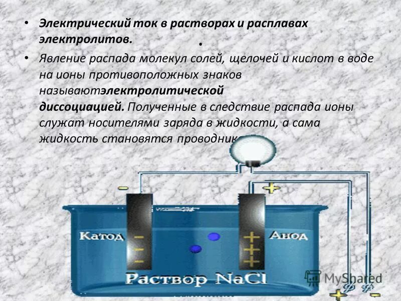 Следствие распада. Электрический ток в расплавах. Электрический ток в растворах и расплавах электролитов.