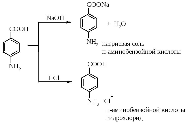 Взаимодействие hcl naoh. Аминобензойная кислота Синтез. П-аминобензойная кислота Синтез. П-аминобензойная кислота + hno2. Аминобензойная кислота HCL nano2.