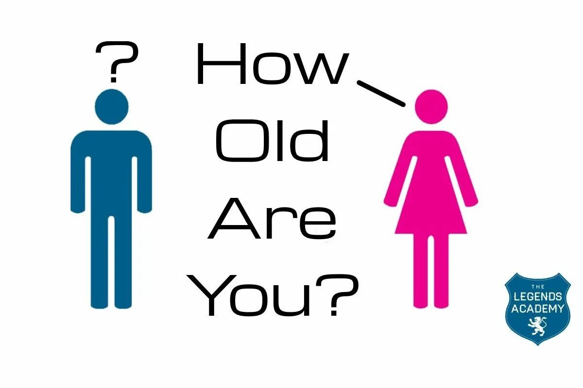 How old are you she asked. How old are you?. How old are you картинки. How old are you рисунок. How old are you картинки для детей.