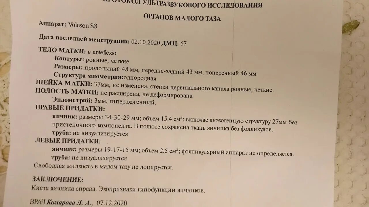 Почему пропив дюфастон нет месячных. Почему пропив дюфастон нет месячных