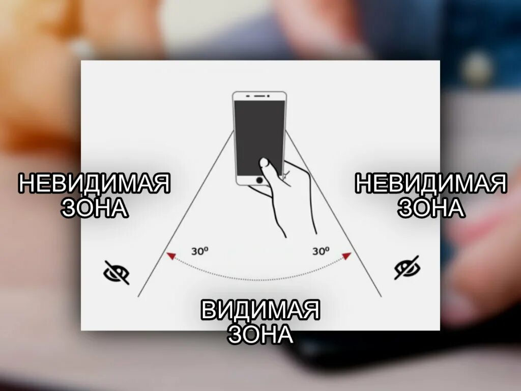 Профиль lk-60 для стеклянных ограждений. Ограждения со стеклом. Стекло сбоку не видно как называется. Защитное стекло iphone 6 6s 7 8 se 2020. Стекло сбоку не видно как называется.