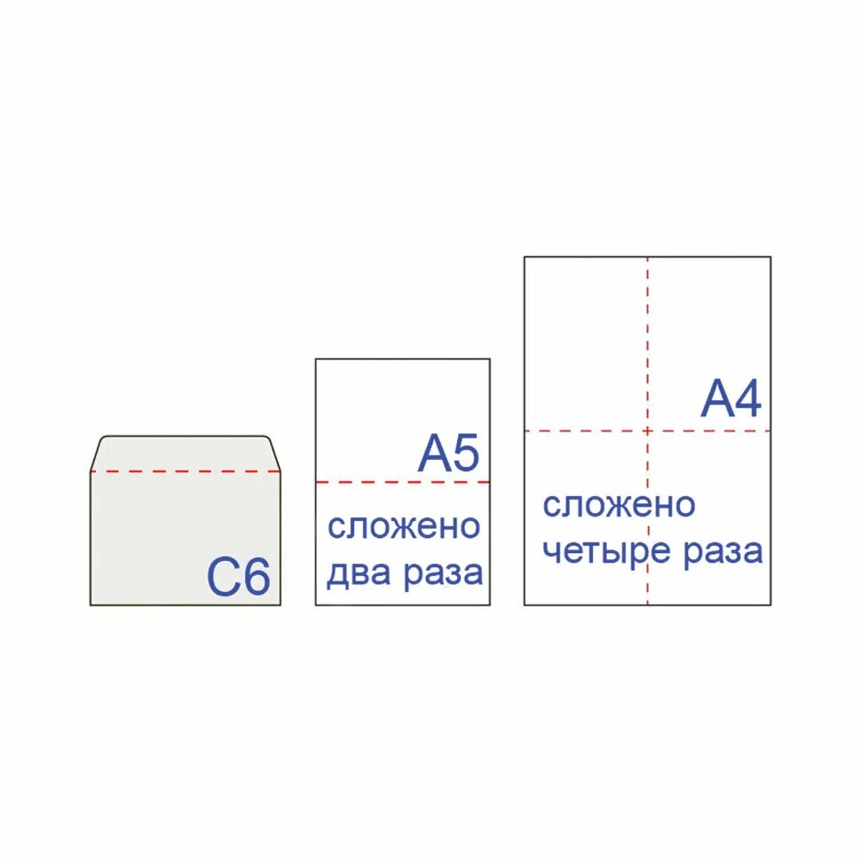 Стандартный конверт. Конверты с6 (114×162 мм). формат с6 конверт размер. конверт почтовый 114 х 162 мм, с6. конверт с6 114х162 белый.