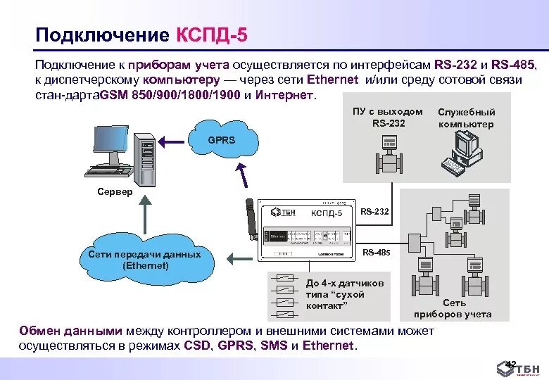 Программный комплекс учет