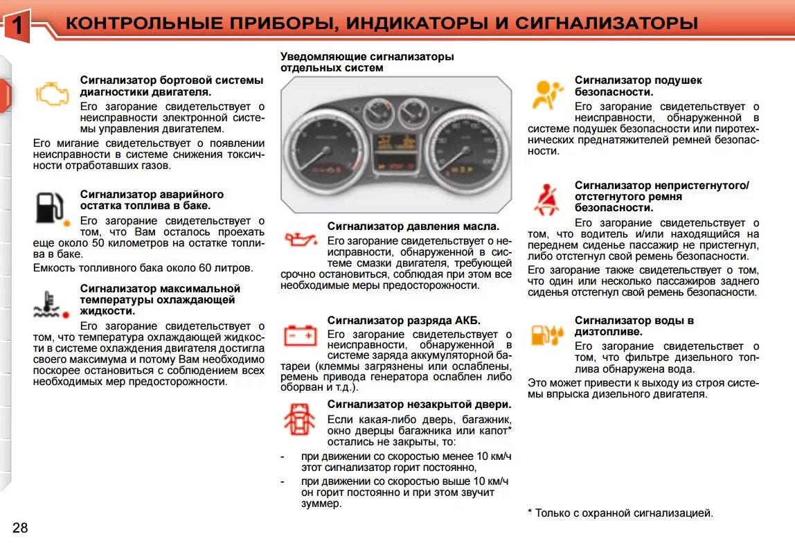 Пежо 308 значки на приборной панели. Пежо 308 панель приборов обозначения. Peugeot 308 приборная панель обозначения значков. Пежо 3008 значки на панели приборов.