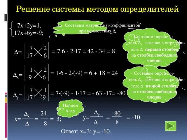 Определить составить. Решить систему уравнений методом определителей. Решение уравнений методом определителей. Решение системы методом определителей. Решение системы уравнений методом определителей.