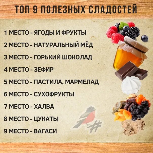 Сладости в умеренном количестве не вредят здоровью. Сладкое полезно для здоровья. Самые полезные сладости список. Полезные и вредные сладости. Польза и вред сладостей.