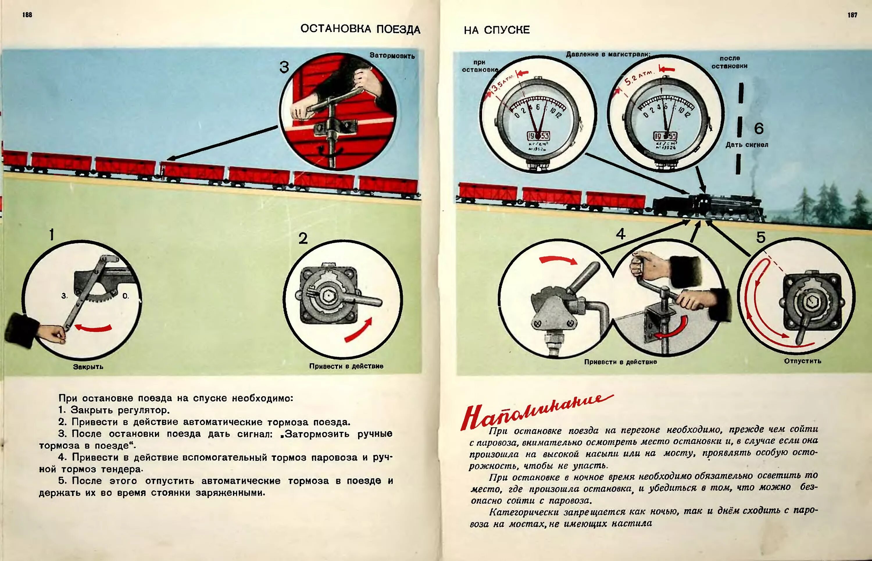 Полное торможение грузового поезда. Иллюстрированное пособие машинисту паровоза. Пособие паровозному машинисту. Ведение поезда по спуску. Книга иллюстрированное пособие машинисту паровоза.