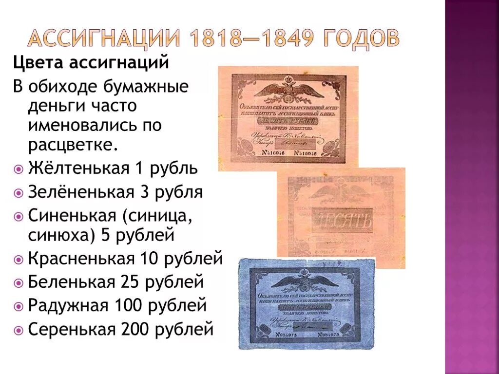 Бумажные деньги ассигнации. Ассигнация 1818-1819. ассигнация 1818. ассигнации в россии кратко.