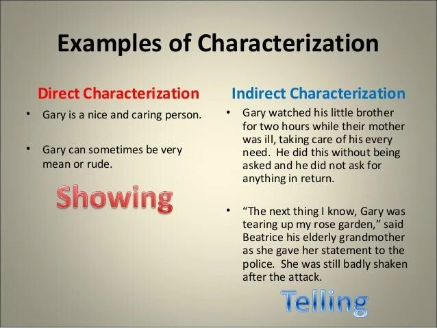 Character examples. Direct characterization. Indirect characterization. Direct indirect way of characterization. * Ethnic characterization examples.