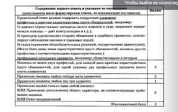 Впр обществознание 8 демоверсия 2023. ВПР Обществознание. Обществознание 8 класс ВПР ответы. ВПР по обществознанию за 8 класс. ВПР Обществознание 8 класс.