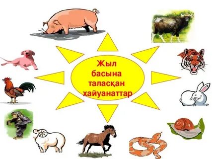 Телефонға түсірілген маскүнемдер