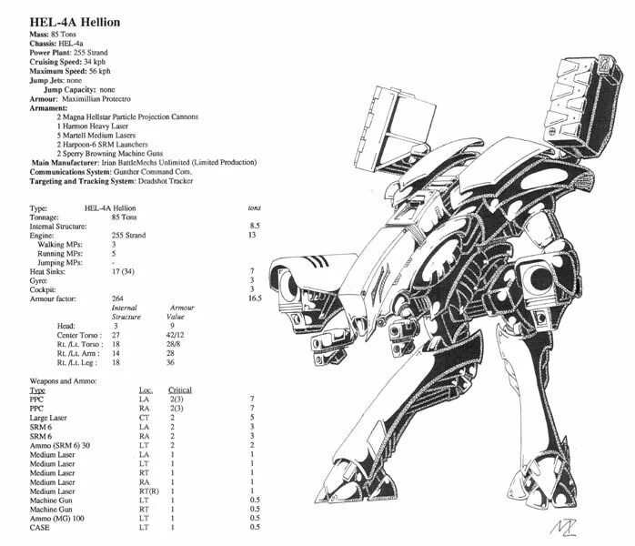 Battletech книги