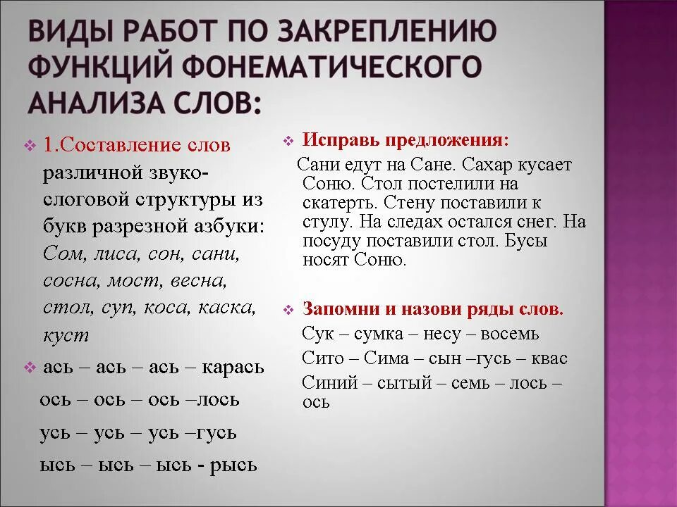 В предложенном для анализа тексте автор. Фонематический анализ слова. фонематический разбор текста. фонемный анализ слова. закрепление фонематического анализа слов.