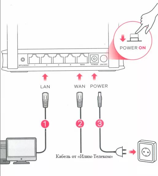 Настройка WiFI роутера - Илим-Телеком