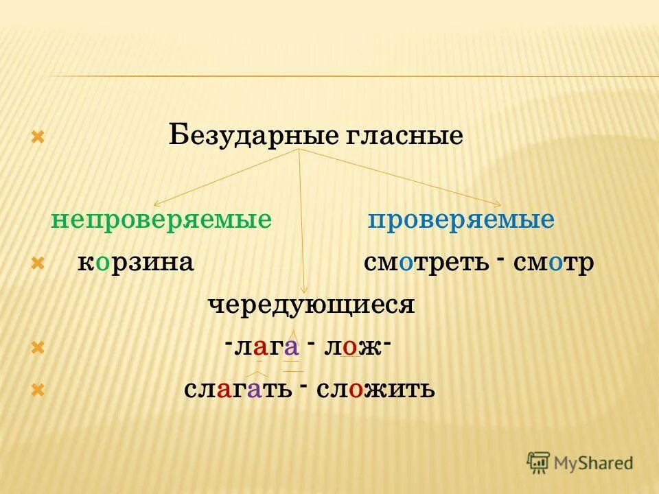 Домашнее задание по русскому языку 6 класс ладыженская. Подчеркните числительные над непроверяемыми безударными гласными. Прибывать к станции пребывать на вокзале. Русский язык 6 класс 2 часть упражнение 426. Подчеркните числительные над непроверяемыми безударными гласными.