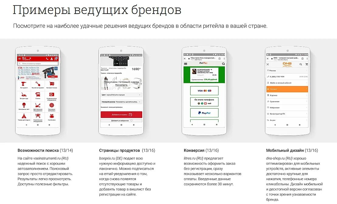 Мобильные сайты программ. Ритейл примеры. Сетевой Ритейл примеры. Ритейлеры примеры. Примеры мобильных приложений.