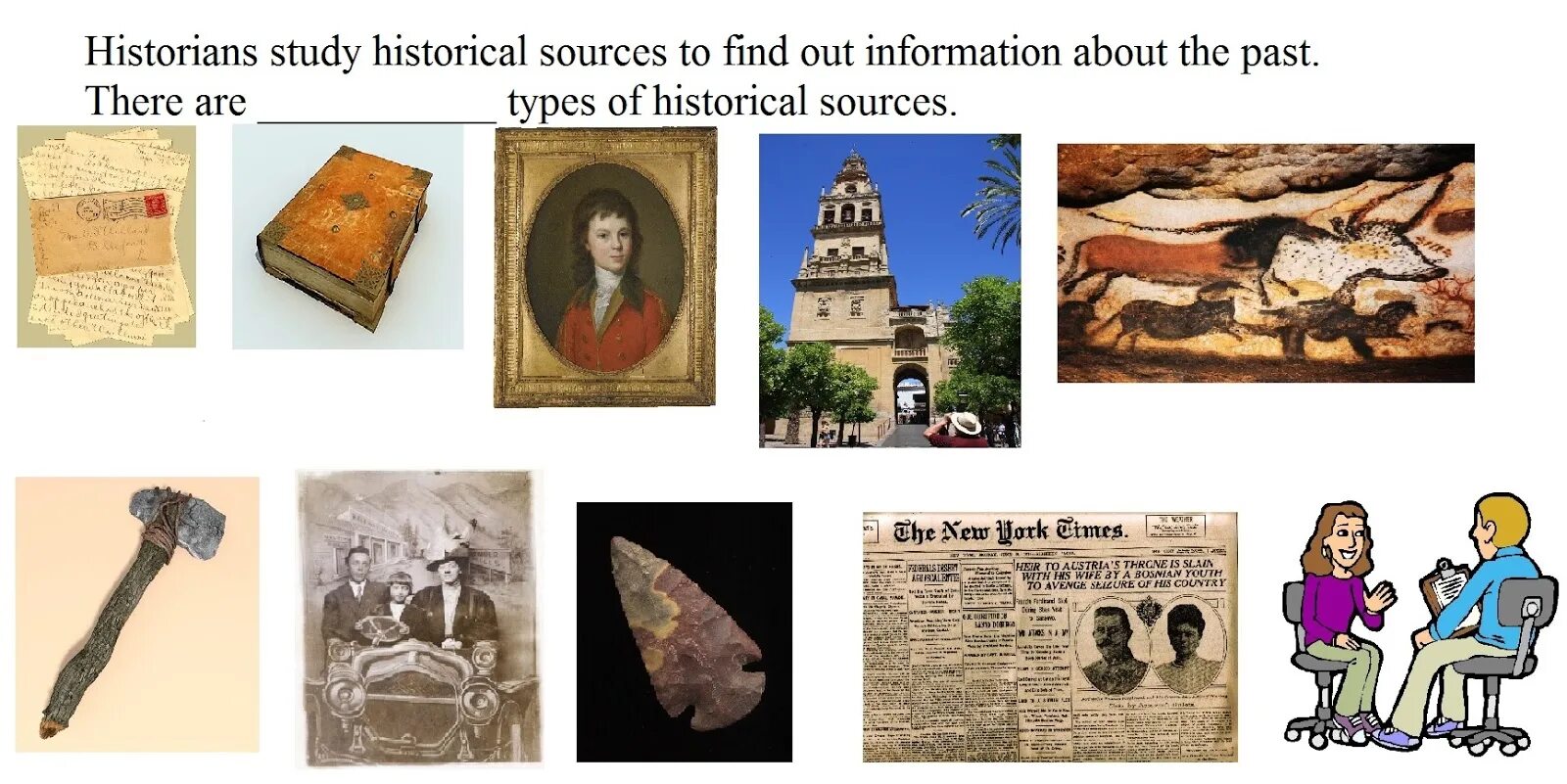 Historical sources. Study History. Types of historical sources. Primary historical sources.