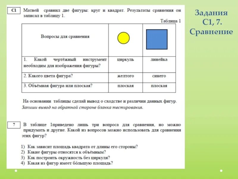 Результаты сравнялись. Сравнение двух фигур. Сравнение круга и квадрата. Сходства и отличия фигуры. Сравнить две фигуры.