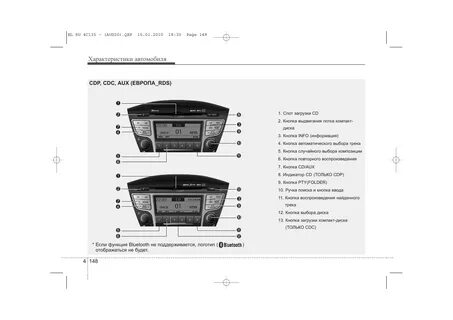Эксплуатация ix35