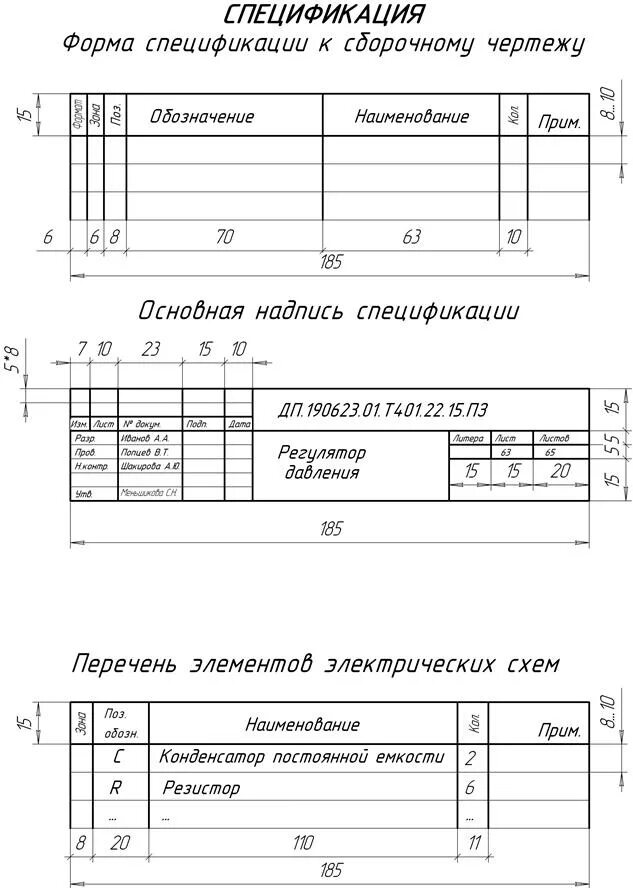 Спецификация на листе чертежа. Спецификация на листе чертежа