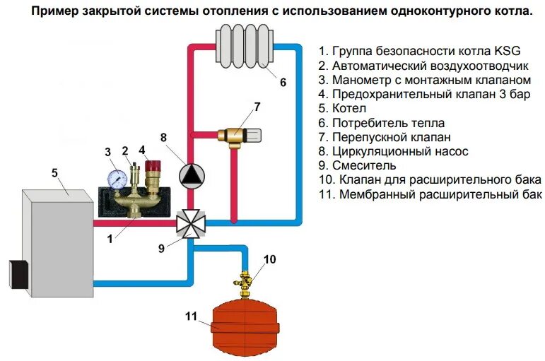 Устройство защиты котла. Устройство защиты котла. Устройство защиты котла. Устройство защиты котла. Устройство защиты котла.