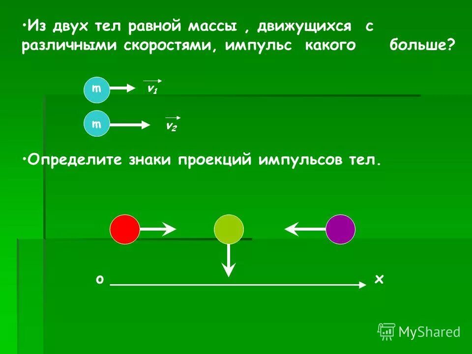 Сумма всех сил действующих на тело равна. Импульс системы двух тел. Импульс двух тел формула. Определение импульса системы.