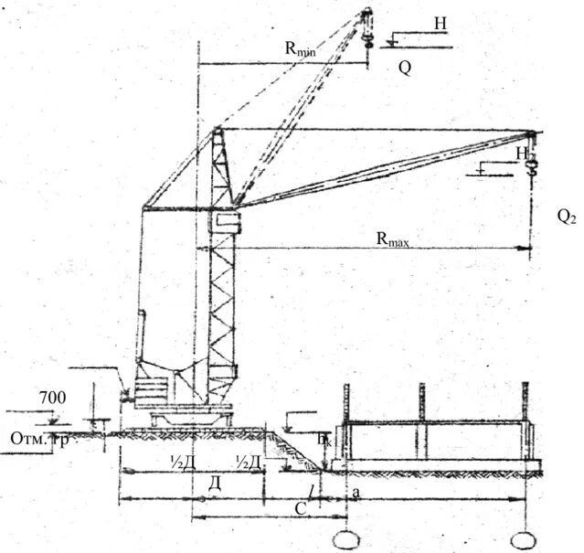 На каком расстоянии от края откоса. Стреловые колесно-рельсовые краны. Подъемник монтажный стреловой ПМС 212-02. Привязка монтажных кранов. Вертикальная привязка крана Либхер 120тн.