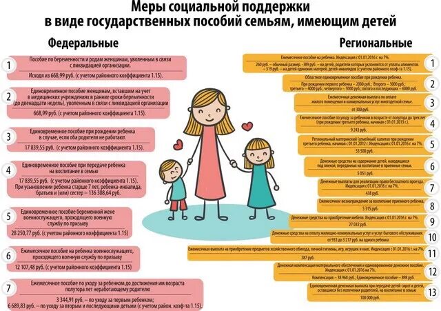 Причины ежемесячных пособий. Социальные пособия. Социальные льготы многодетным семьям. Социальные пособия на детей. Пособия, предоставляемые семьям с детьми.