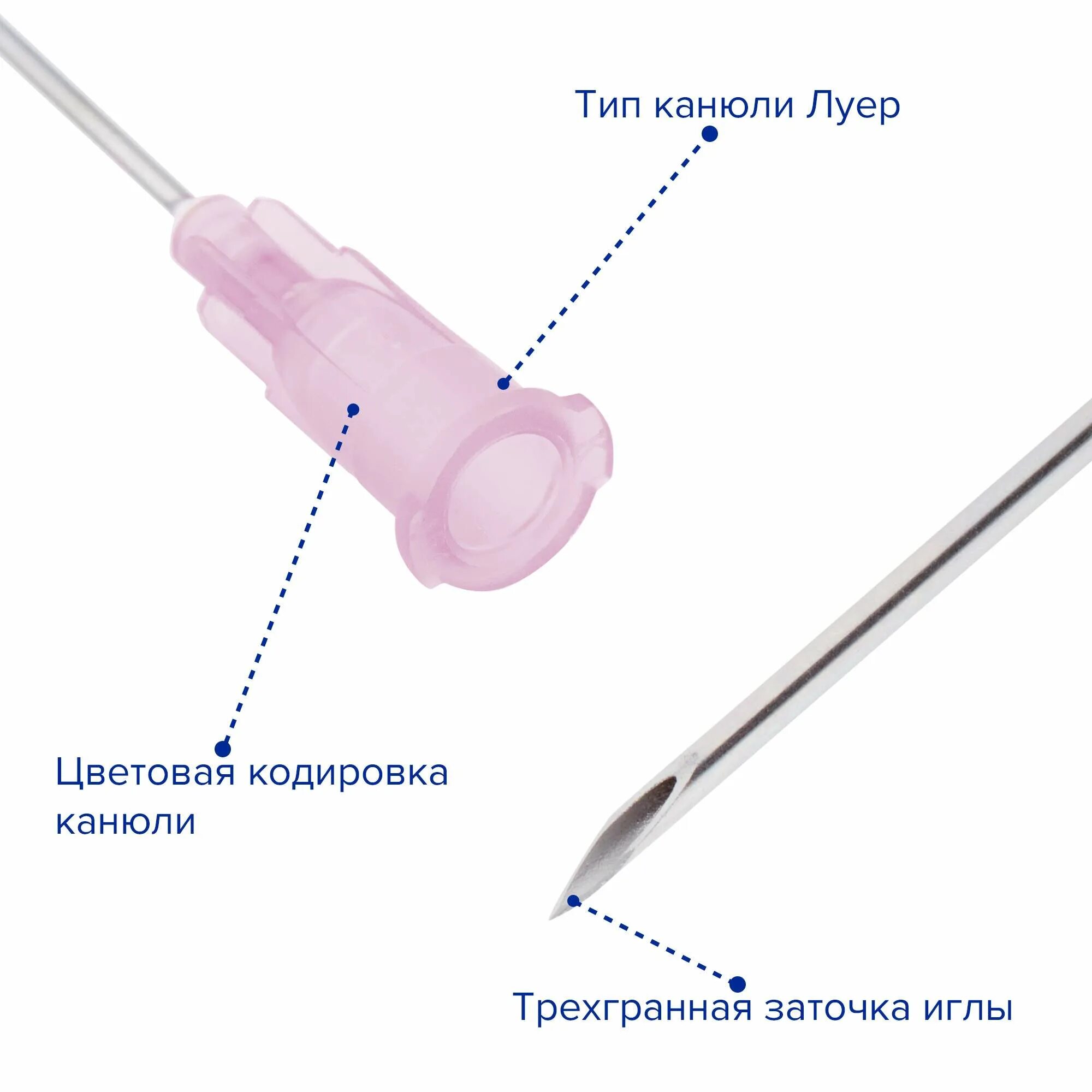 Игла медицинская инъекционная. Игла 27g с наконечником типа. Игла инъекционная Луер 18g 1,20 немецкие. Иглы 27g 1/2. Игла инъекционная Луер 18g *3\4 1,2*20 немецкие.