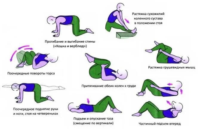 Что лучше при болях в пояснице. Гимнастика при грыже пояснично-крестцового отдела позвоночника. Растяжка позвоночника при грыже поясничного отдела. Упражнения от грыжи в позвоночнике. ЛФК при межпозвоночной грыже поясничного отдела.