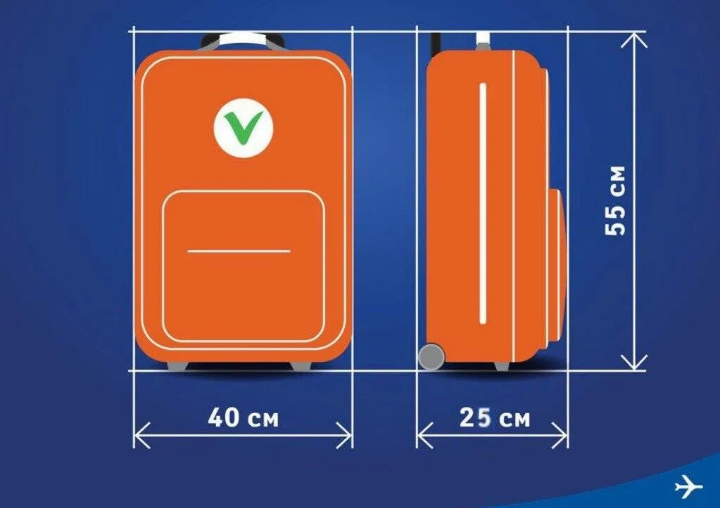 Параметры ручной клади Аэрофлот 2022. Габариты чемодана для ручной клади Аэрофлот. Габариты багажа Аэрофлот 2022. Ручная кладь 10 кг габариты. Багаж аэрофлот тайланд
