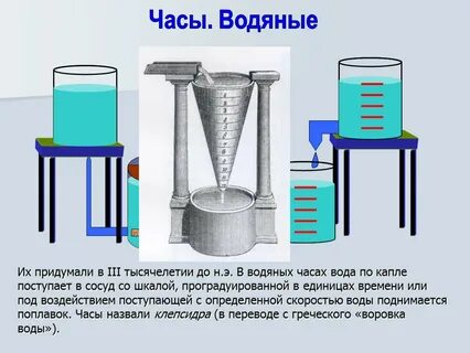 Что такое водяные часы 5 класс кратко