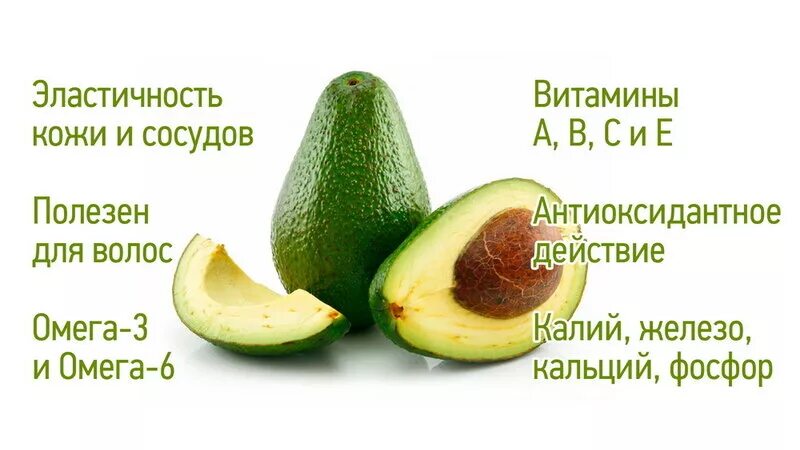Кому нельзя авокадо. Авокадо. Авокадо витамины. Авокадо для организма. Чем полезен авокадо.