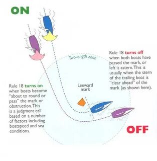Rule 18