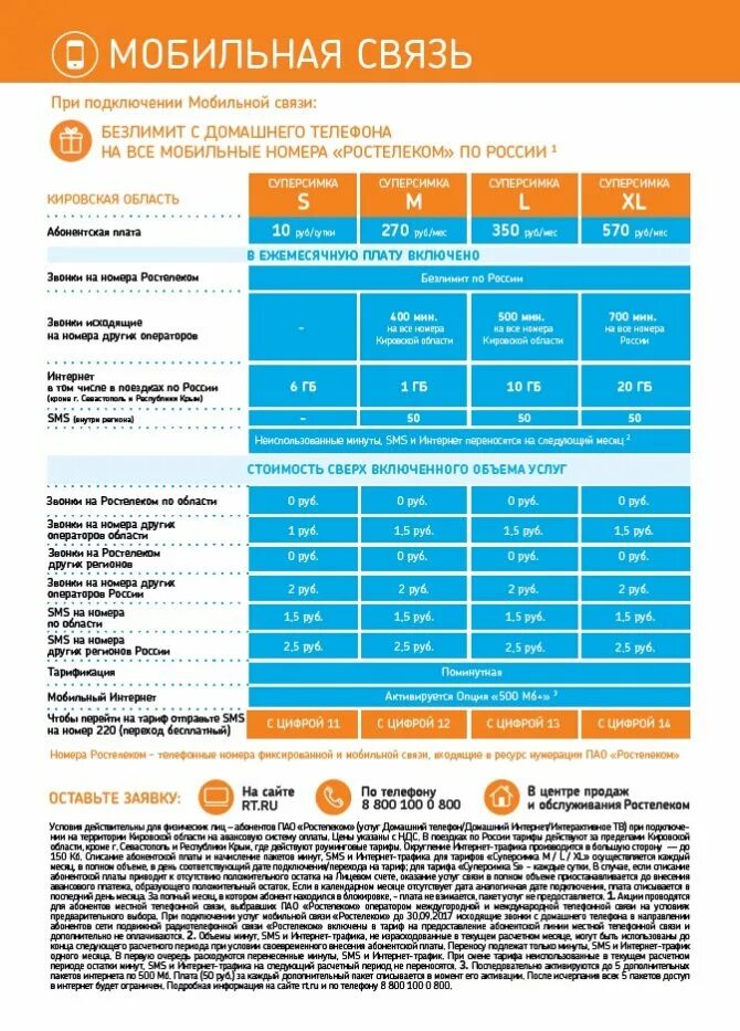 Номера сотовых телефонов ростелекома. Тарифный план Ростелеком мобильная связь с интернетом. Ростелеком тарифы абонентская плата. Тарифные планы Ростелеком. Ростелеком мобильная связь тарифы.