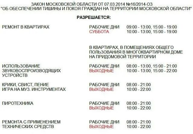 Музыка в субботу до скольки можно. Можно делать ремонт в выходные дни в квартире по закону. До каких можно делать ремонт в выходные. Шумные работы в выходные. Шумные работы в Московской области.