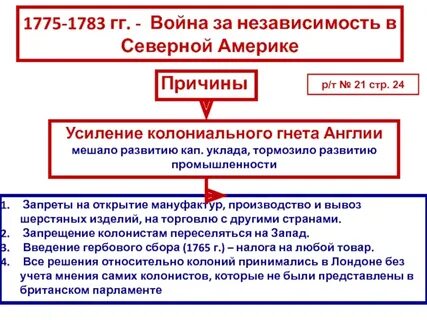 Экономическое развитие колоний