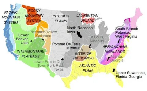 Regions system