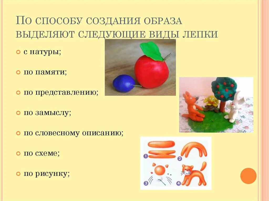 Лепки в младшем дошкольном возрасте. Виды лепки. способы лепки. методика лепки. виды лепки для детей.