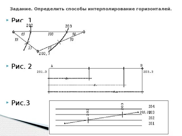 Как определяется понятие изолинии при 3d проектировании